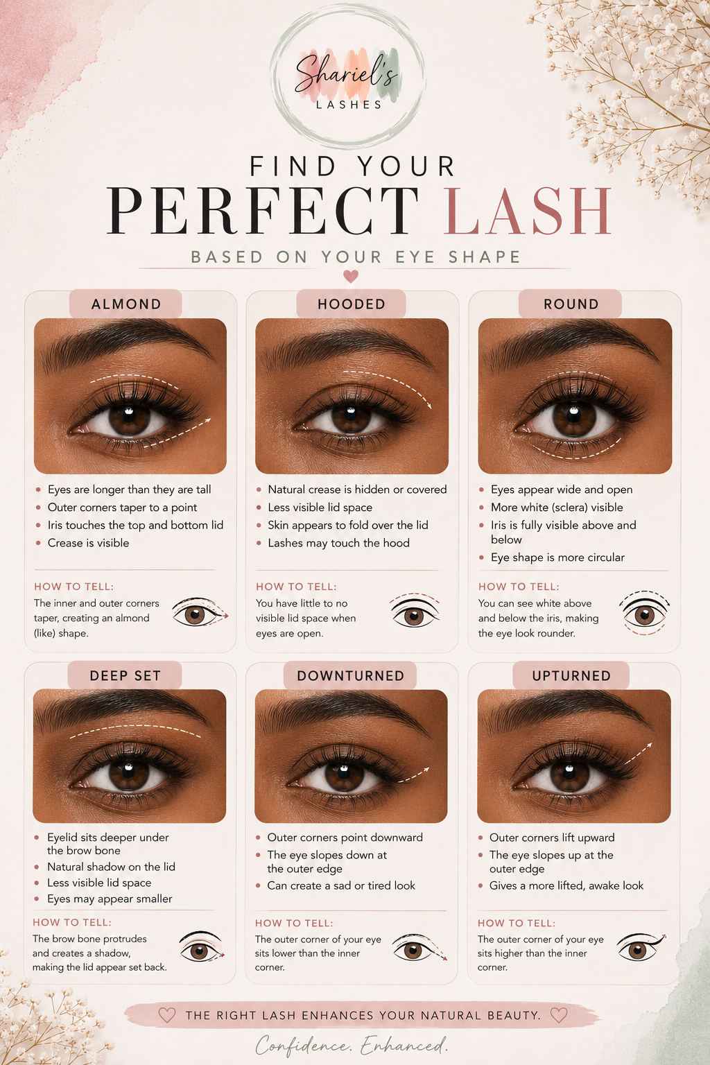 How to Find Your Perfect Lash Style Based on Your Eye Shape