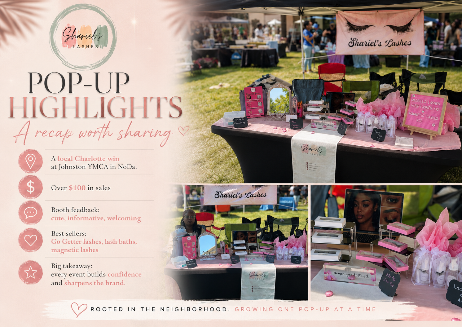 Pop-Up Highlights — local Charlotte win at Johnston YMCA, over $100 in sales, booth feedback (cute, informative, welcoming), best sellers (Go Getter lashes, lash baths, magnetic lashes)